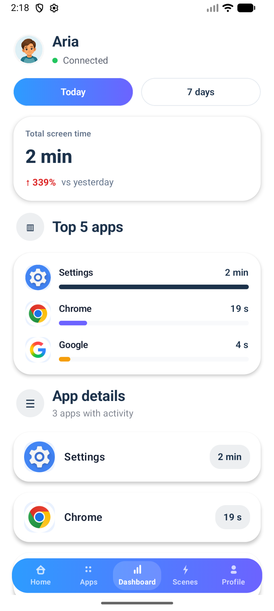 Liste des applications